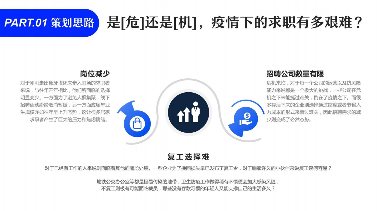 2020-线上招聘会策划案-22页.pdf_第6页