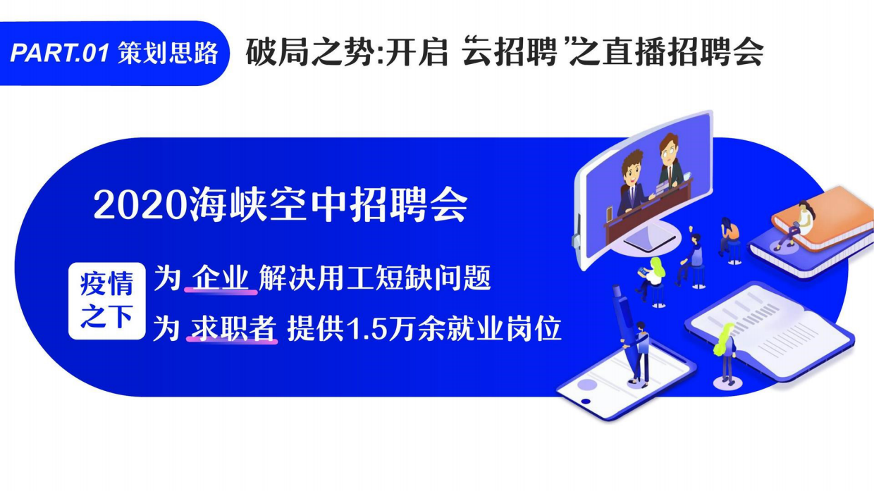 2020-线上招聘会策划案-22页.pdf_第7页