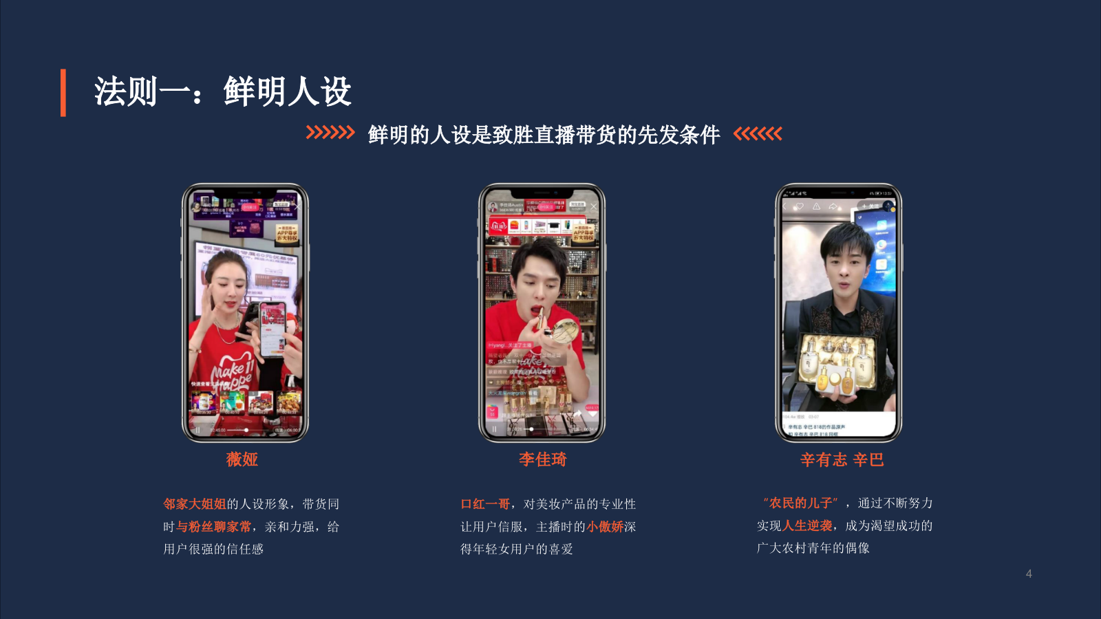 2020致胜直播带货的十大法则.pptx_第4页