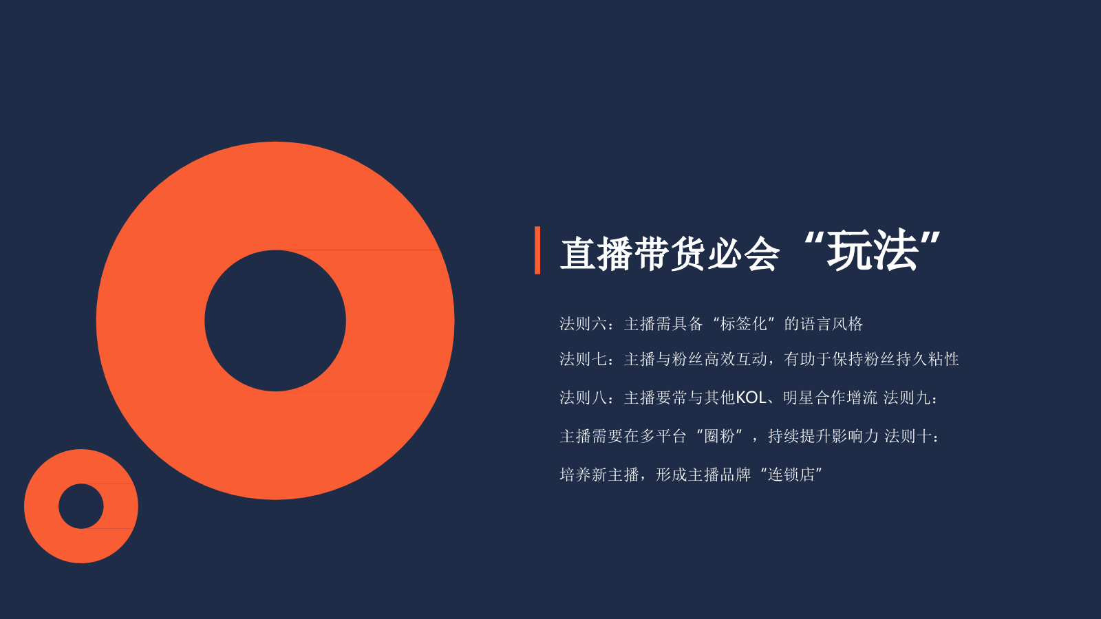 2020致胜直播带货的十大法则.pptx_第9页