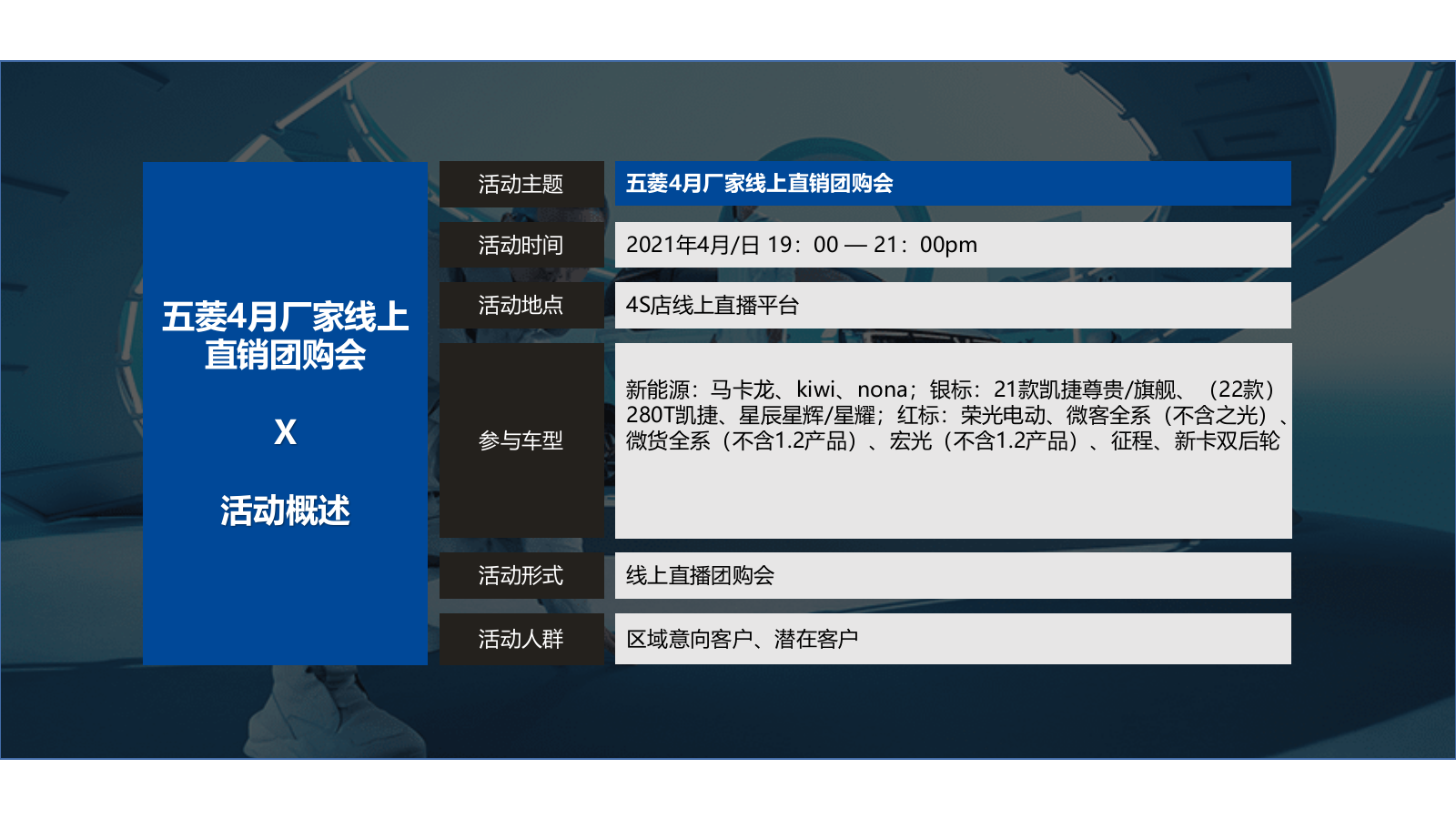 2021五菱汽车月度厂家线上直销团购会直播执行方案.pptx_第10页