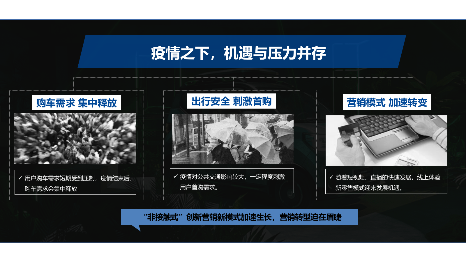 2021五菱汽车月度厂家线上直销团购会直播执行方案.pptx_第6页