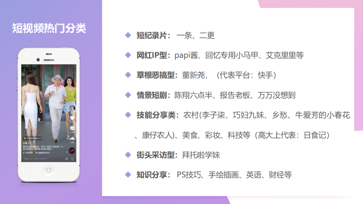 2022短视频拍摄与剪辑技巧分享培训.pdf_第5页