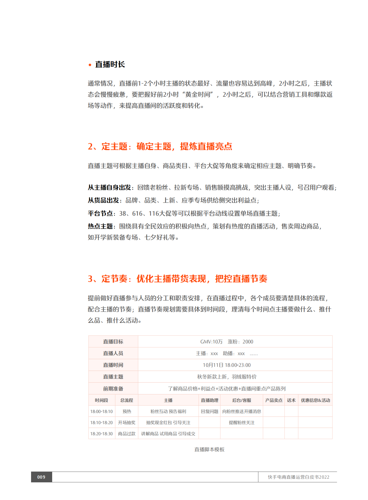 2022快手电商直播运营白皮书：五盘方法论执行手册.pdf_第10页