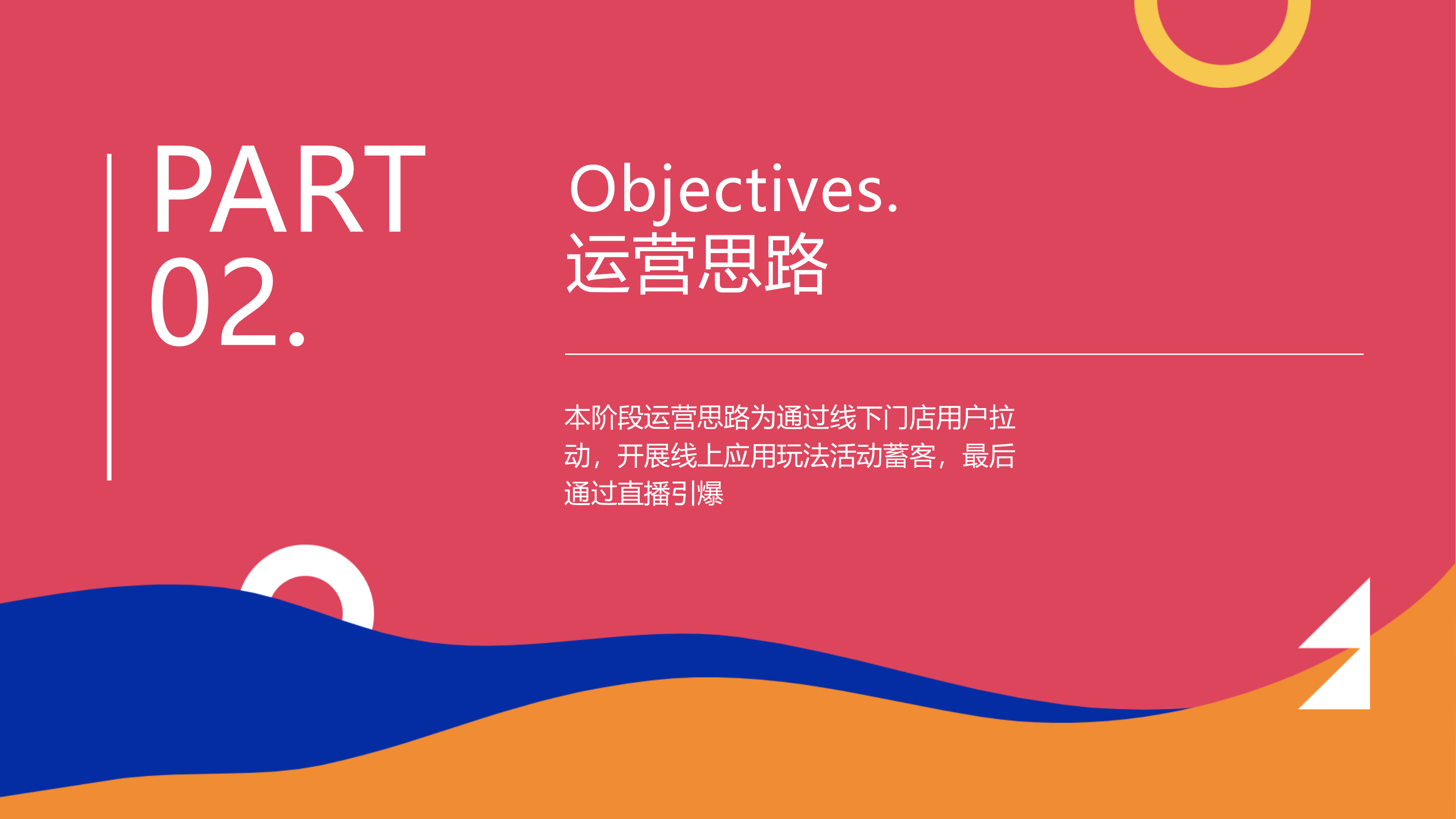 2022年618电商直播大促方案.pptx_第5页