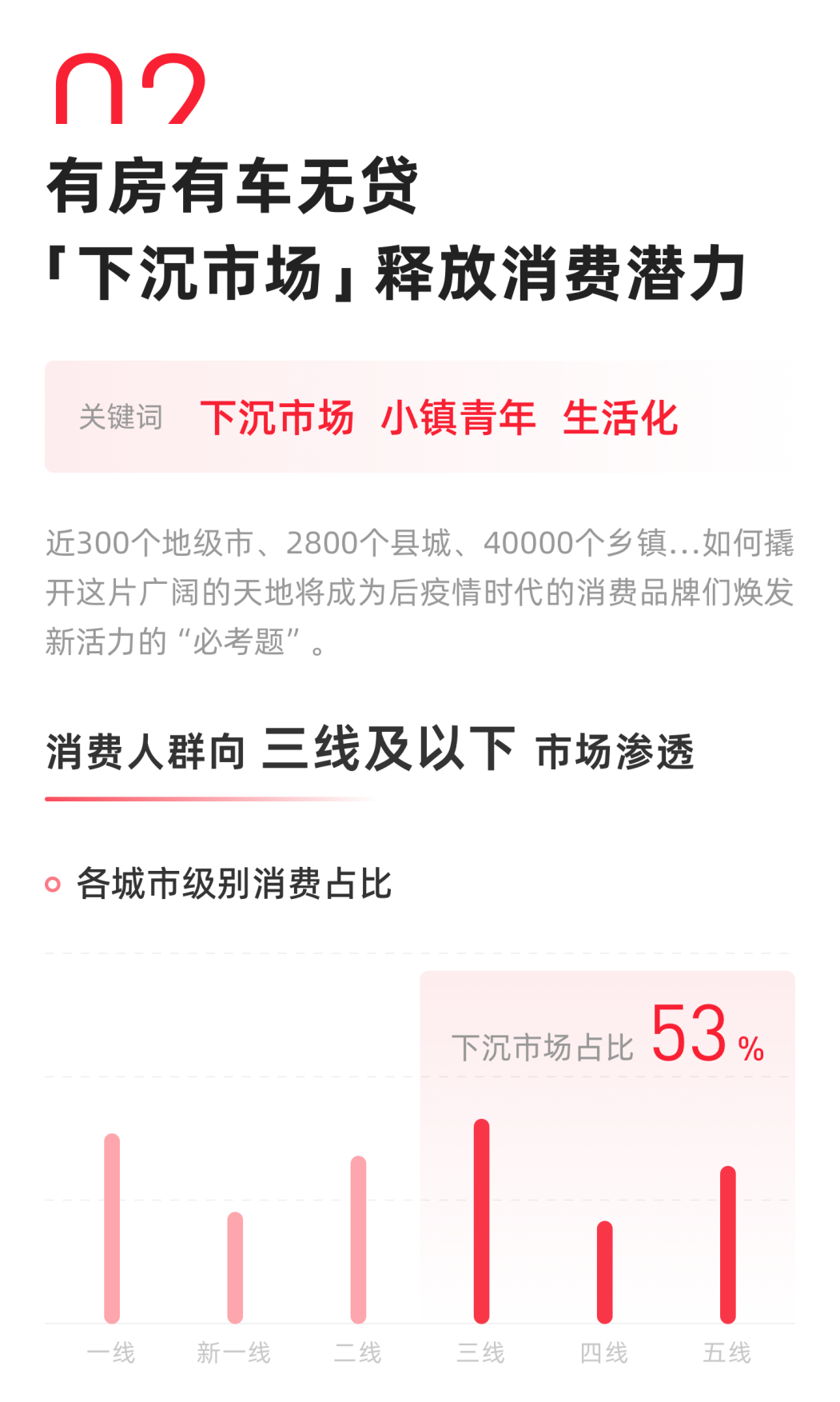 2022年度电商观察-果集·飞瓜.pdf_第4页