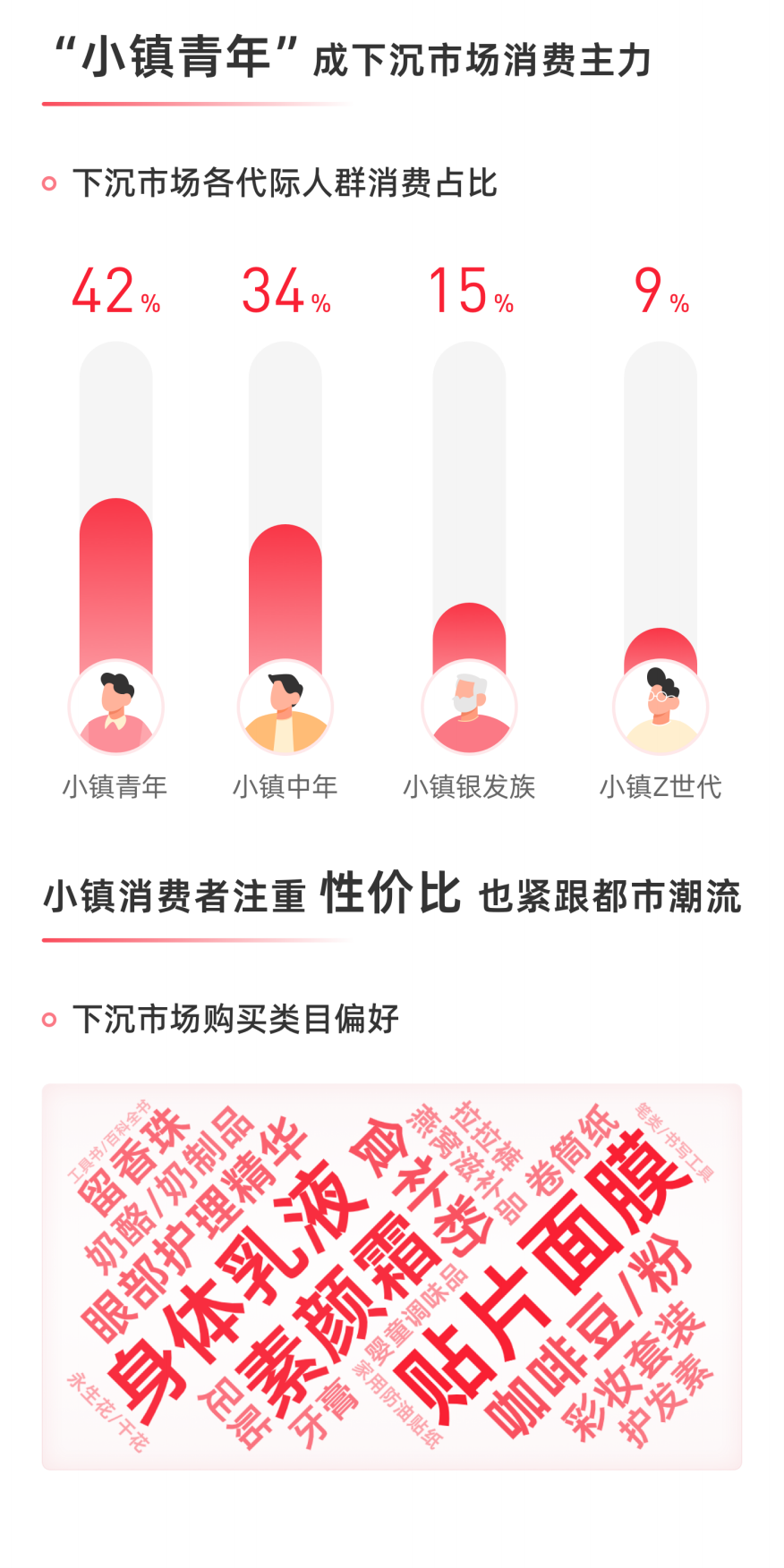 2022年度电商观察-果集·飞瓜.pdf_第5页