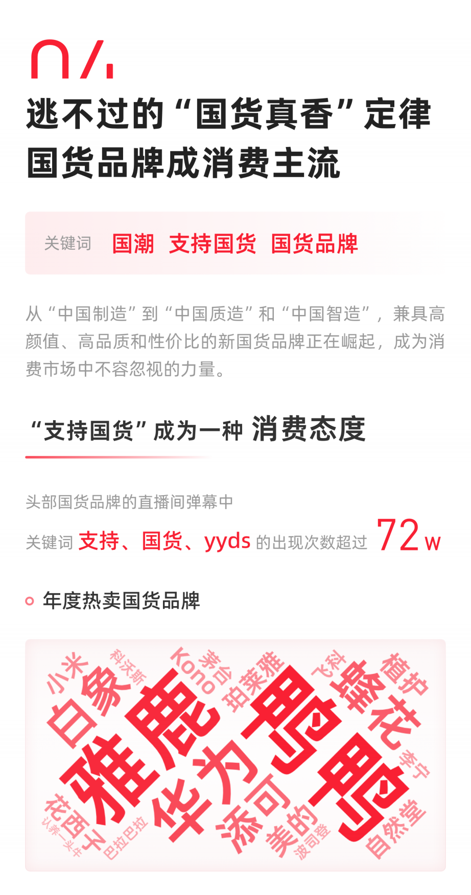 2022年度电商观察-果集·飞瓜.pdf_第9页