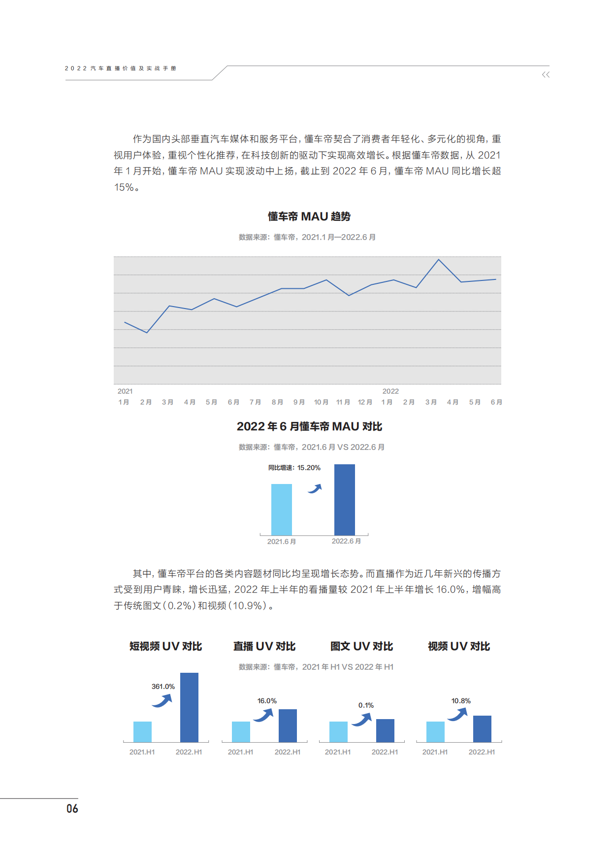 2022汽车直播价值及实战手册.pdf_第10页