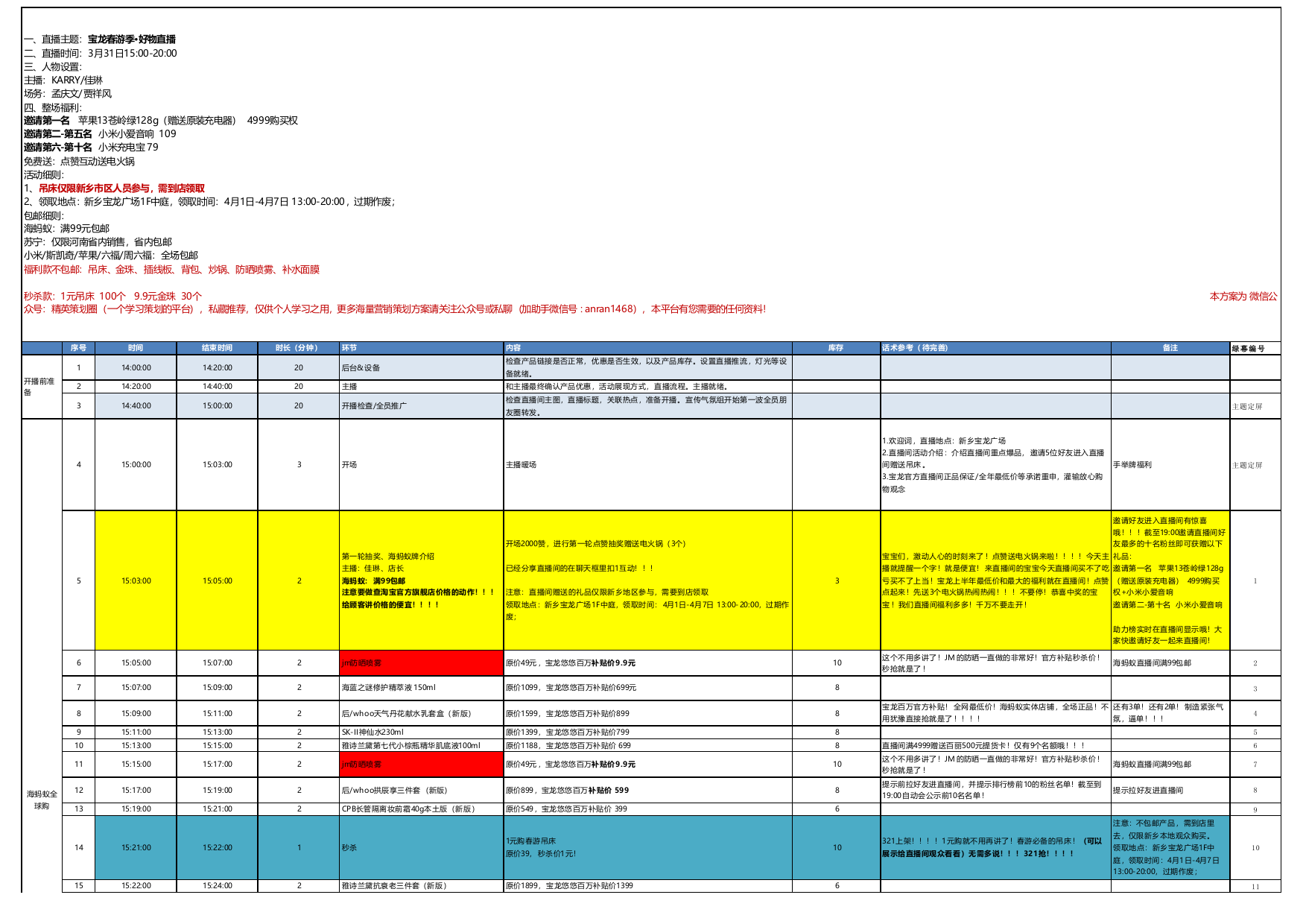 2022新乡宝龙广场购物中心直播现场脚本SOP（详细版）.xlsx_第1页