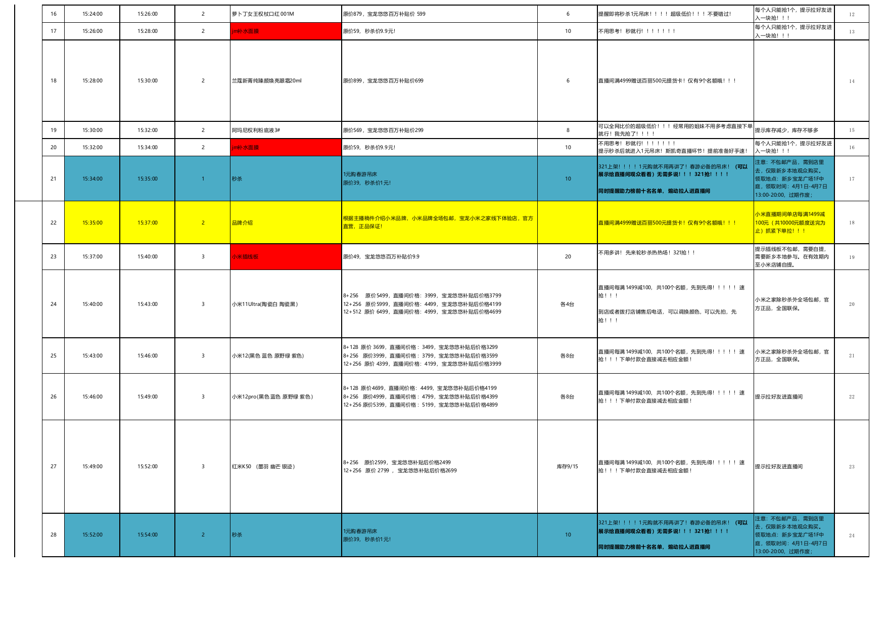 2022新乡宝龙广场购物中心直播现场脚本SOP（详细版）.xlsx_第2页