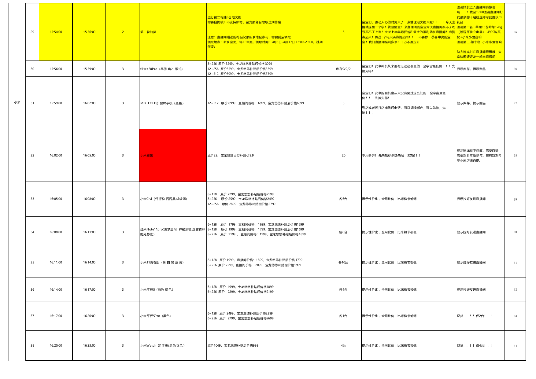 2022新乡宝龙广场购物中心直播现场脚本SOP（详细版）.xlsx_第3页