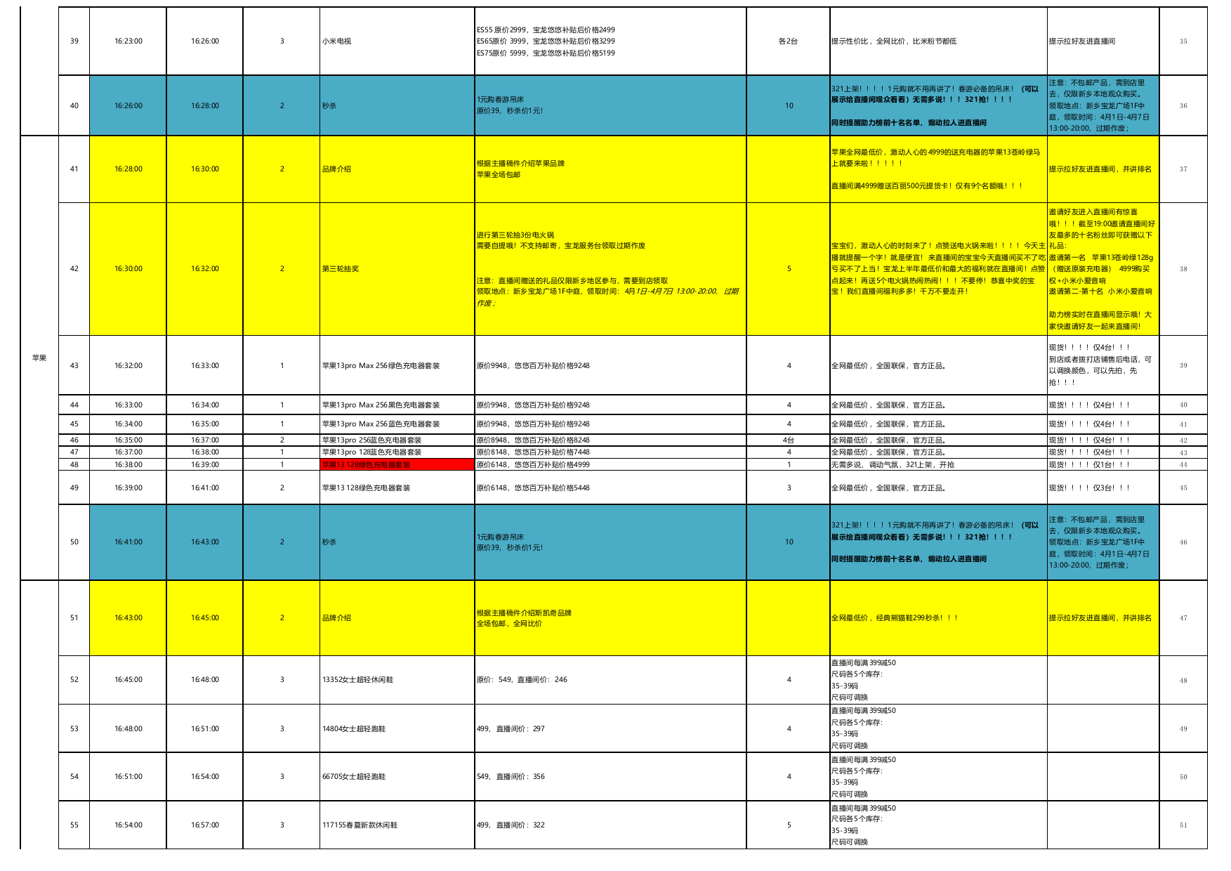 2022新乡宝龙广场购物中心直播现场脚本SOP（详细版）.xlsx_第4页