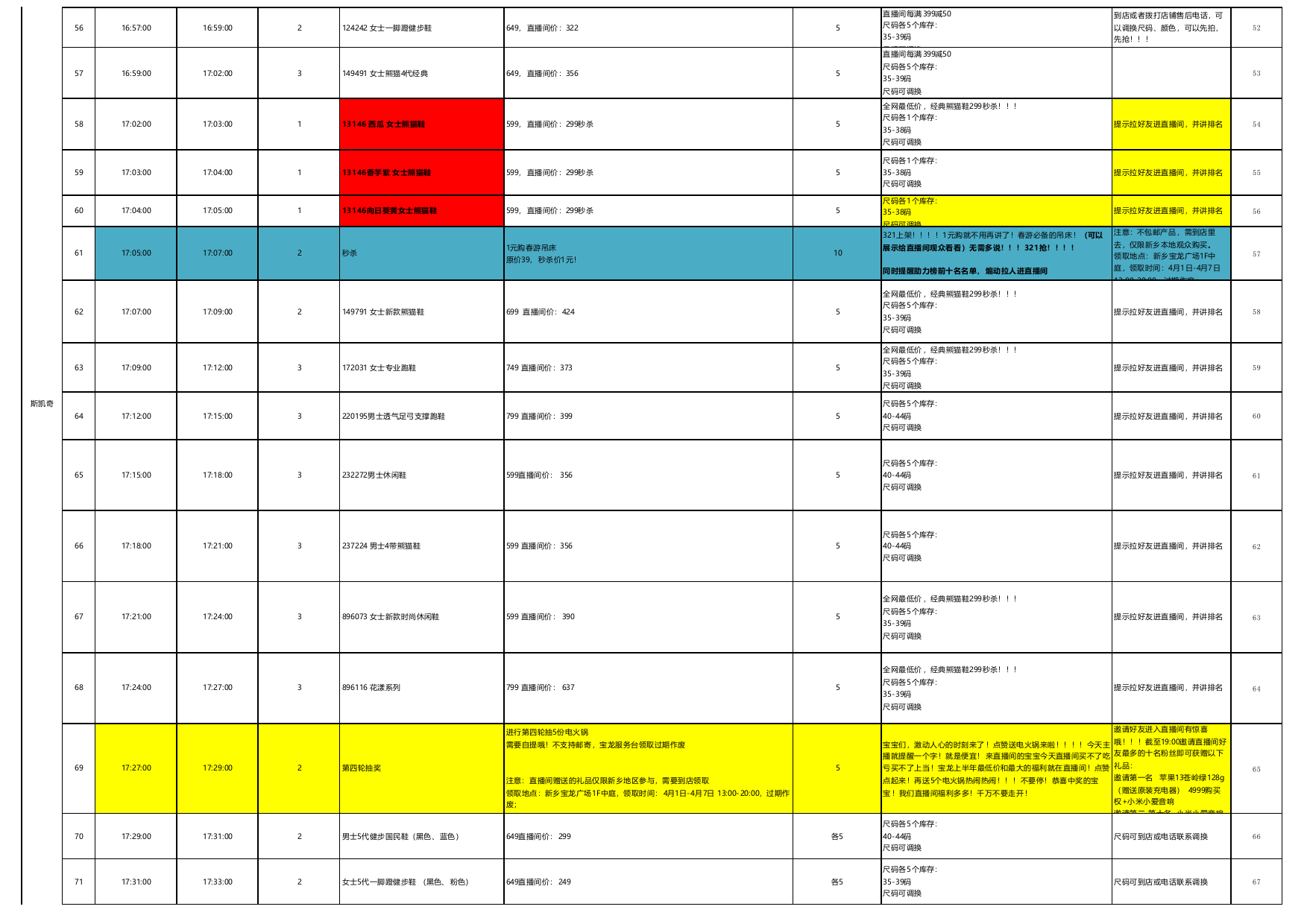 2022新乡宝龙广场购物中心直播现场脚本SOP（详细版）.xlsx_第5页