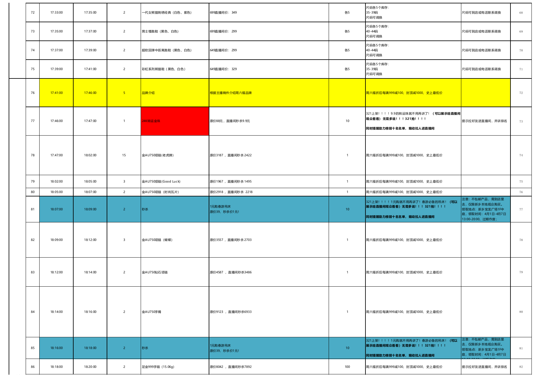 2022新乡宝龙广场购物中心直播现场脚本SOP（详细版）.xlsx_第6页