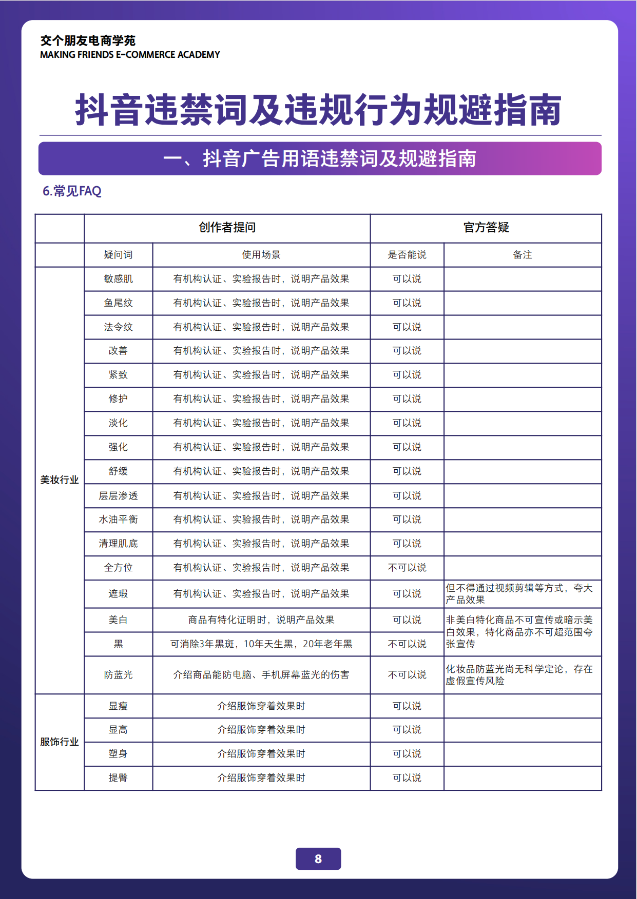 2023抖音直播注意事项.pdf_第10页