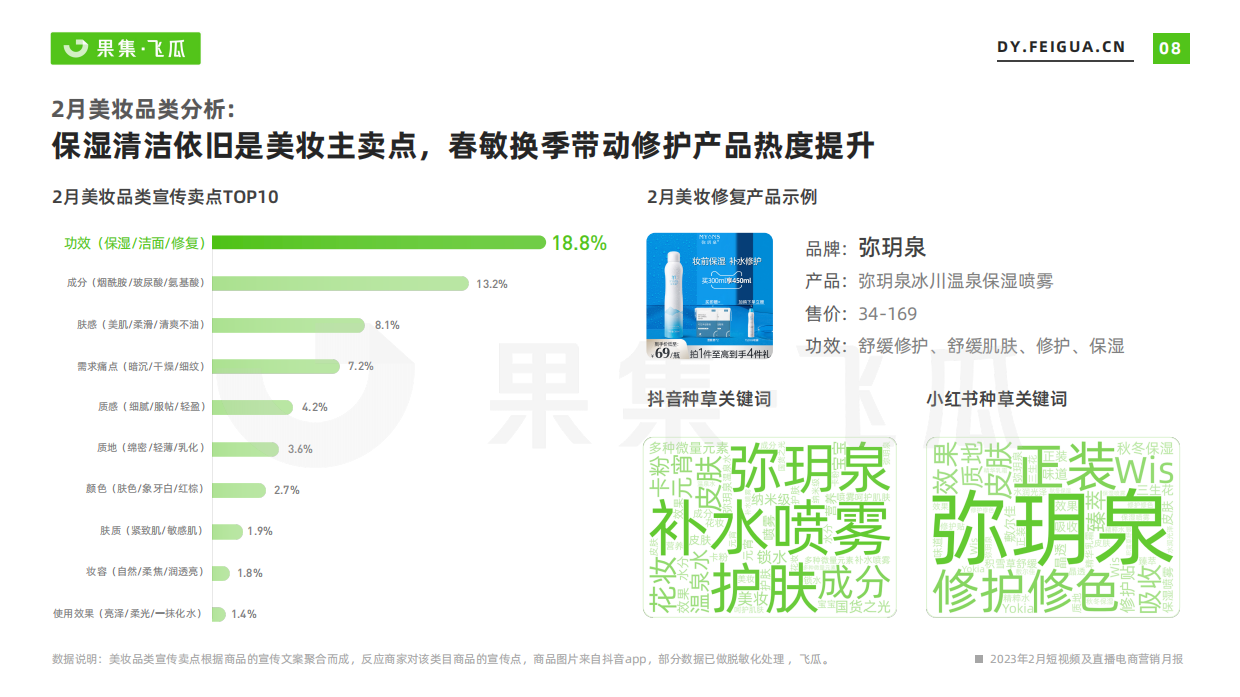 2023年2月短视频及直播电商营销月报.pdf_第9页