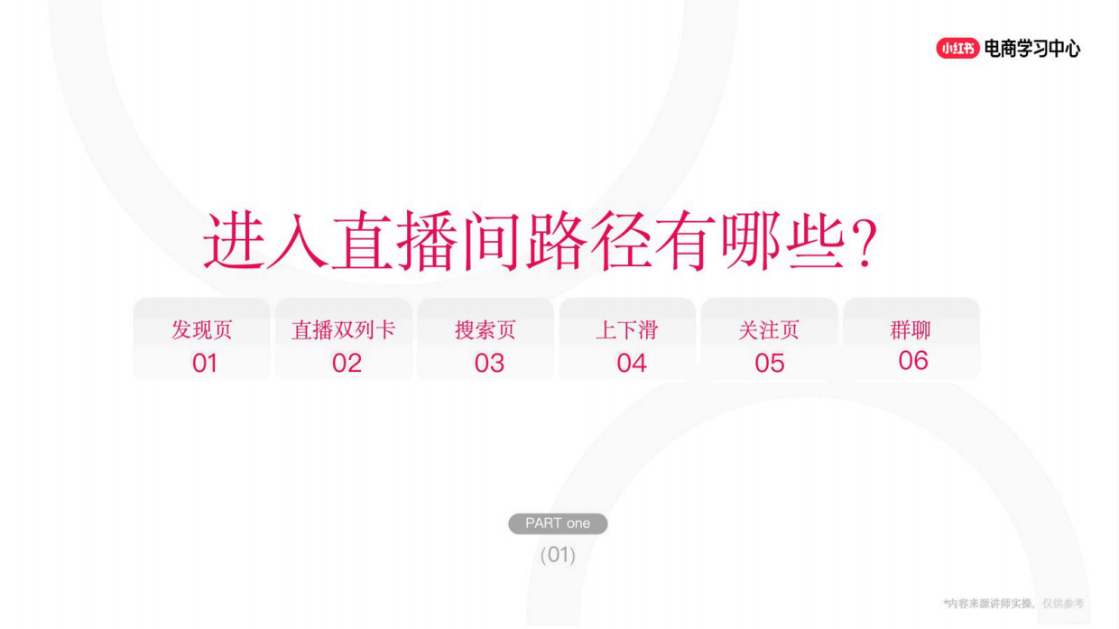 2025小红书「春日秀场」店铺直播前、中、后全链路运营指南.pdf_第5页