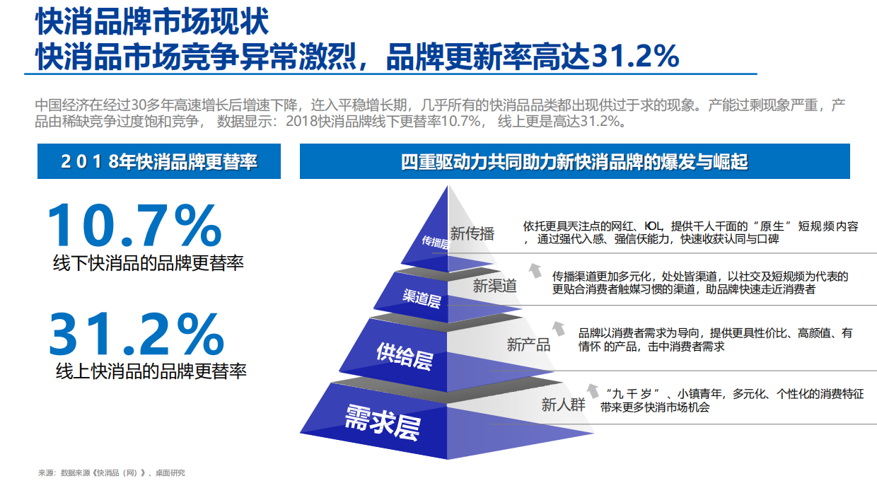 20210602-小小鲁班抖音挑战赛策划.pdf_第4页