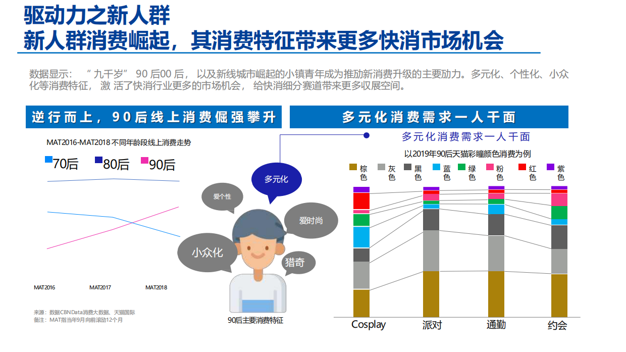 20210602-小小鲁班抖音挑战赛策划.pdf_第5页