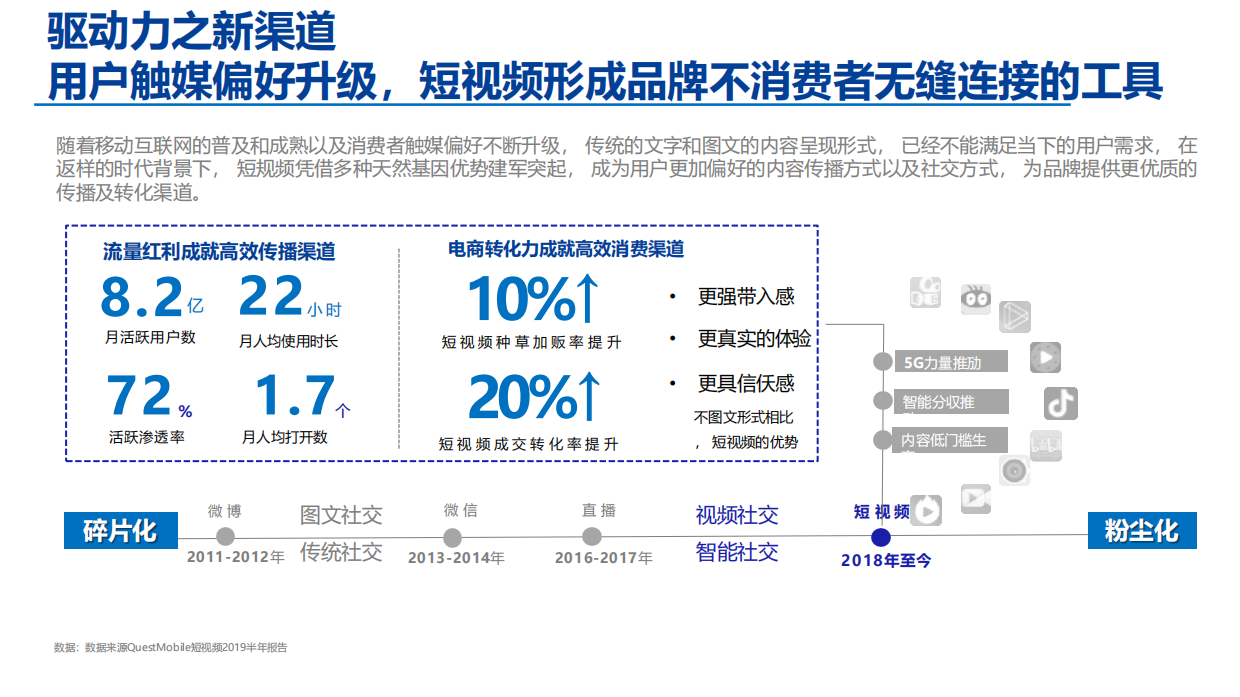 20210602-小小鲁班抖音挑战赛策划.pdf_第6页