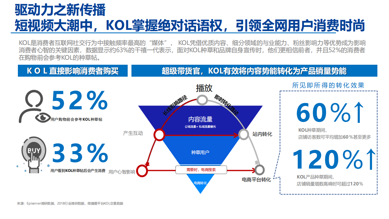 20210602-小小鲁班抖音挑战赛策划.pdf_第7页