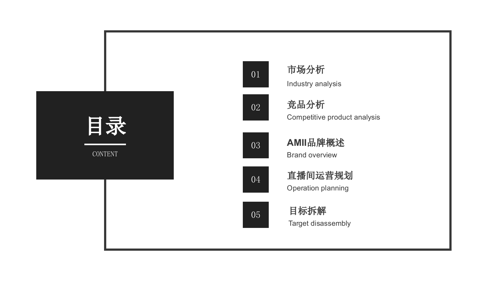 AMII直播间规划方案0713.pptx_第2页