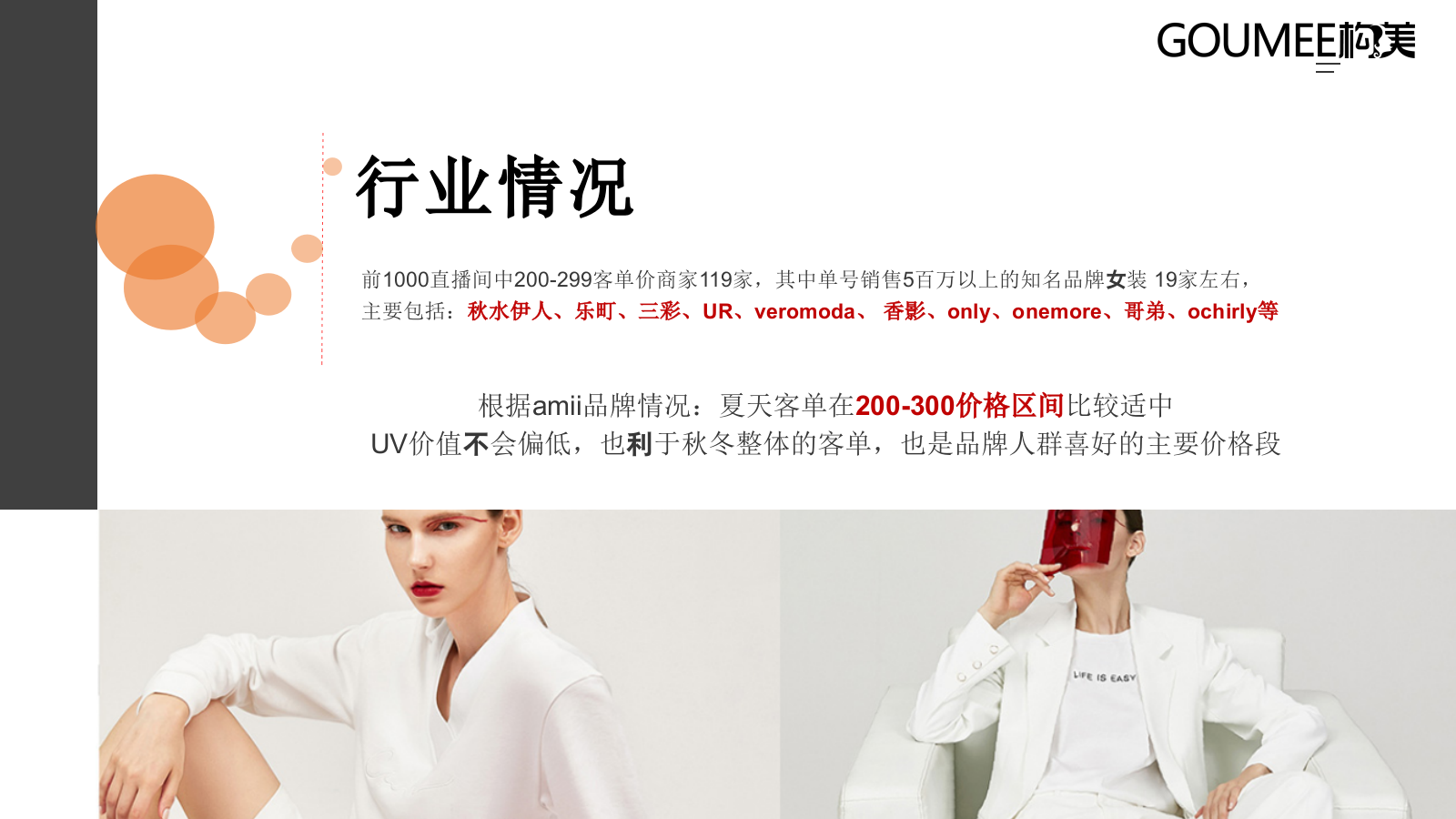 AMII直播间规划方案0713.pptx_第6页