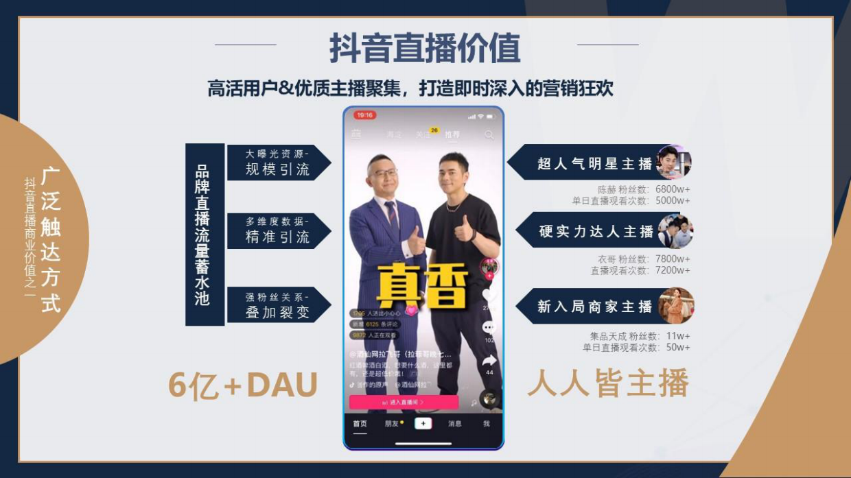 FILA_手表抖音直播带货策划方案.pdf_第6页