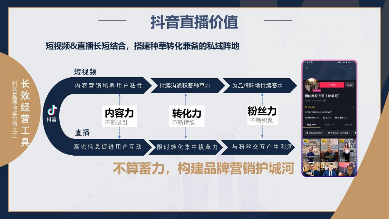 FILA_手表抖音直播带货策划方案.pdf_第8页