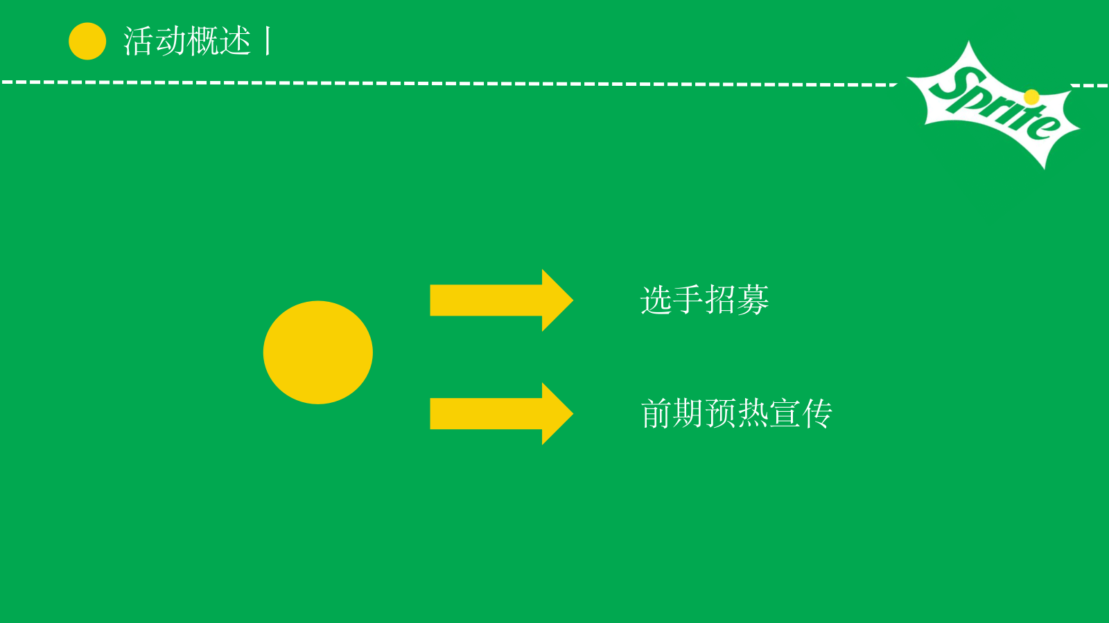 雪碧QQ音乐+校园音乐大赛活动策划方案.pptx_第5页