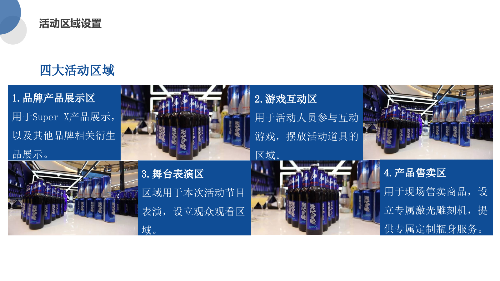 雪花啤酒X party快闪店活动方案.pptx_第6页