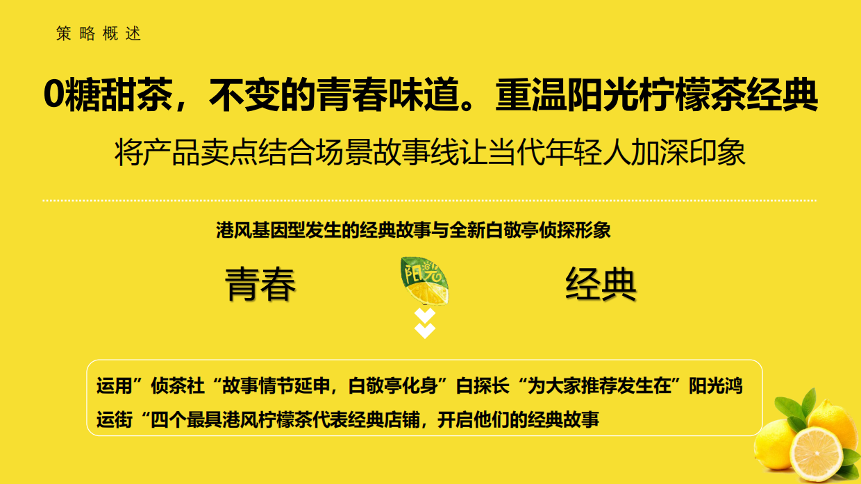 阳光茶路演快闪店活动方案.pdf_第2页