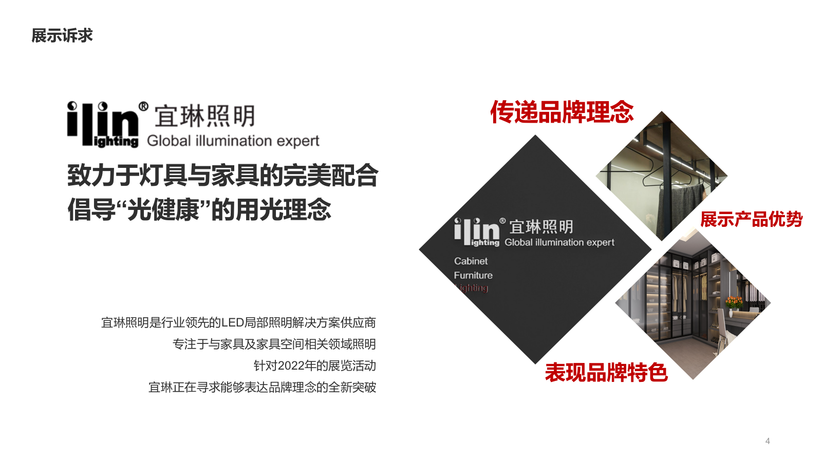 宜琳照明展位概念沟通方案.pptx_第4页