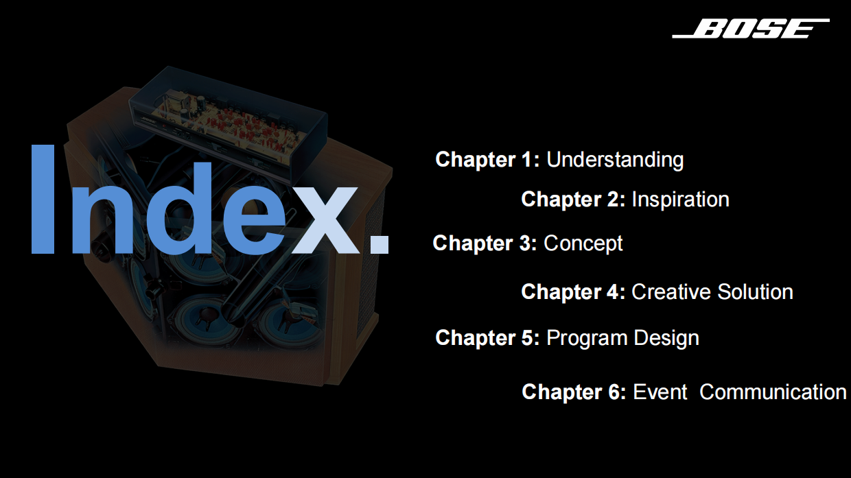 音响BOSE路演创意方案.pdf_第2页