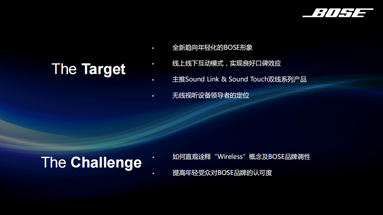 音响BOSE路演创意方案.pdf_第4页