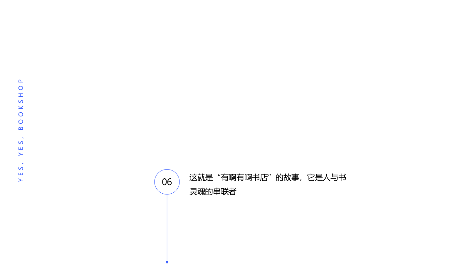 有呀有呀书店大悦城体验展览（寻找·故事主题）策划方案-32P.pptx_第7页