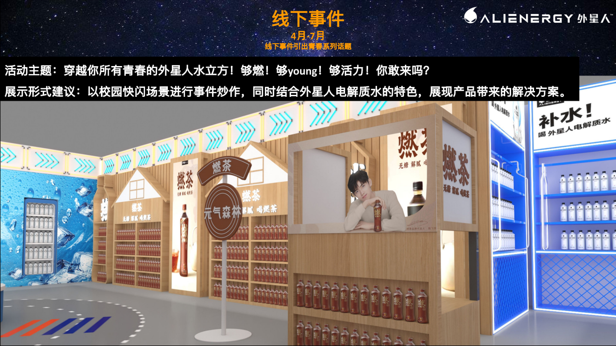 元气森林外星人电解质水校园路演创意方案.pdf_第2页