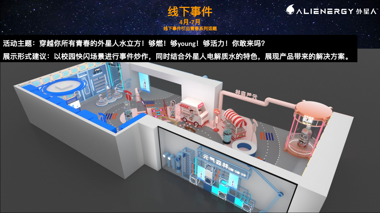 元气森林外星人电解质水校园路演创意方案.pdf_第4页