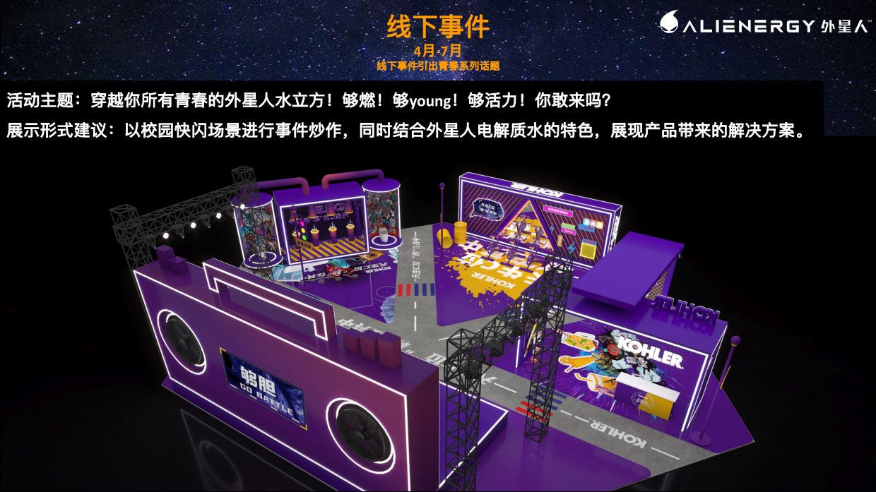 元气森林外星人电解质水校园路演创意方案.pdf_第5页