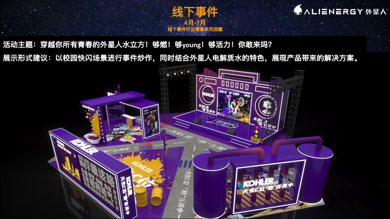 元气森林外星人电解质水校园路演创意方案.pdf_第6页