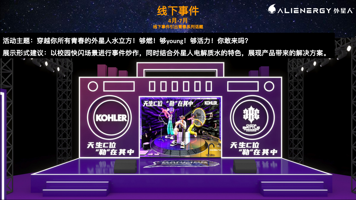 元气森林外星人电解质水校园路演创意方案.pdf_第7页