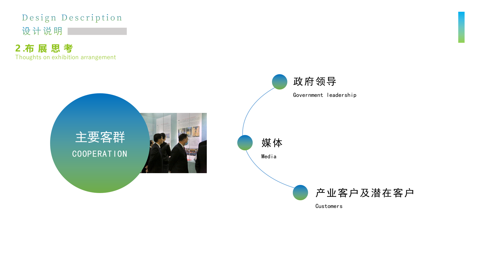 中国移动创新展厅设计方案.pptx_第8页