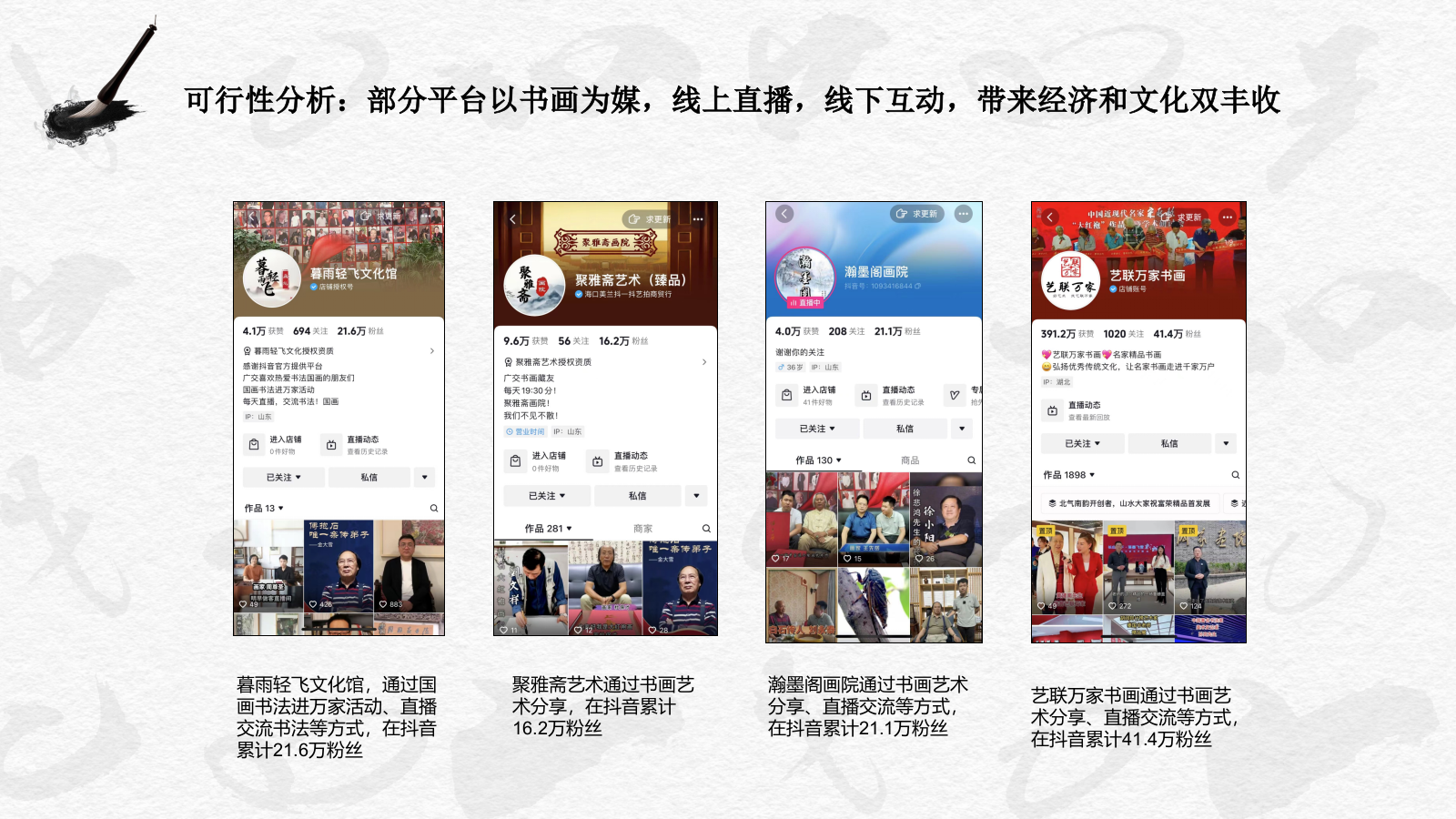 中国驿-饮食文化小镇字画展会引流项目方案.pptx_第9页