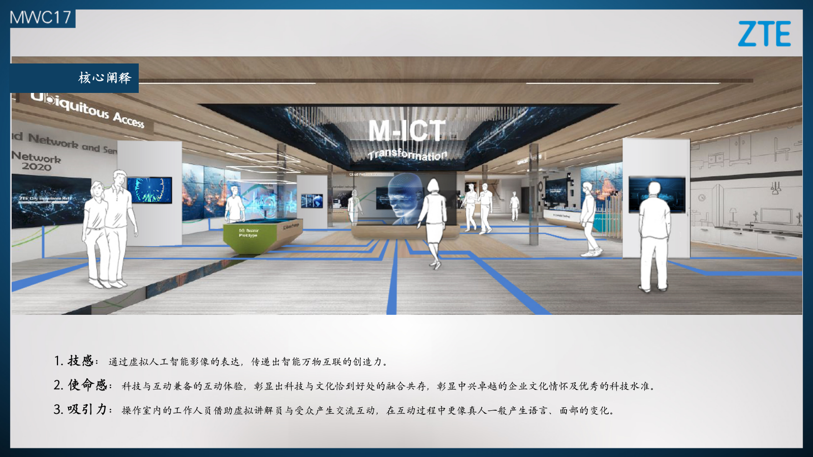 中兴通讯巴塞罗那MWC展多媒体项目策划方案.pptx_第7页