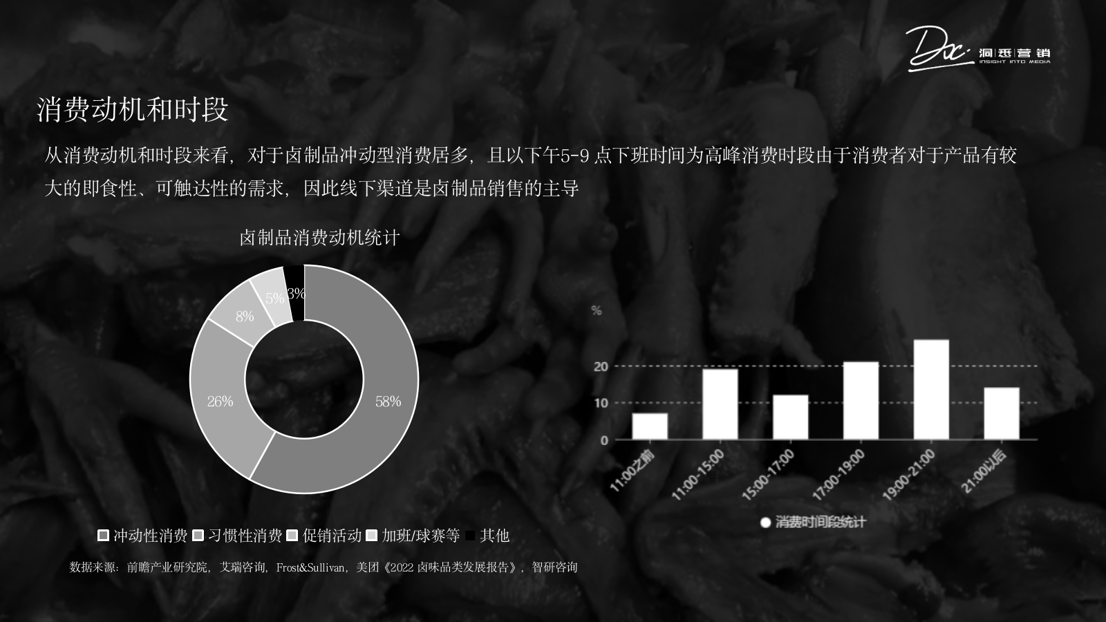 一场双向奔赴-来与年轻人真实对话.pptx_第10页