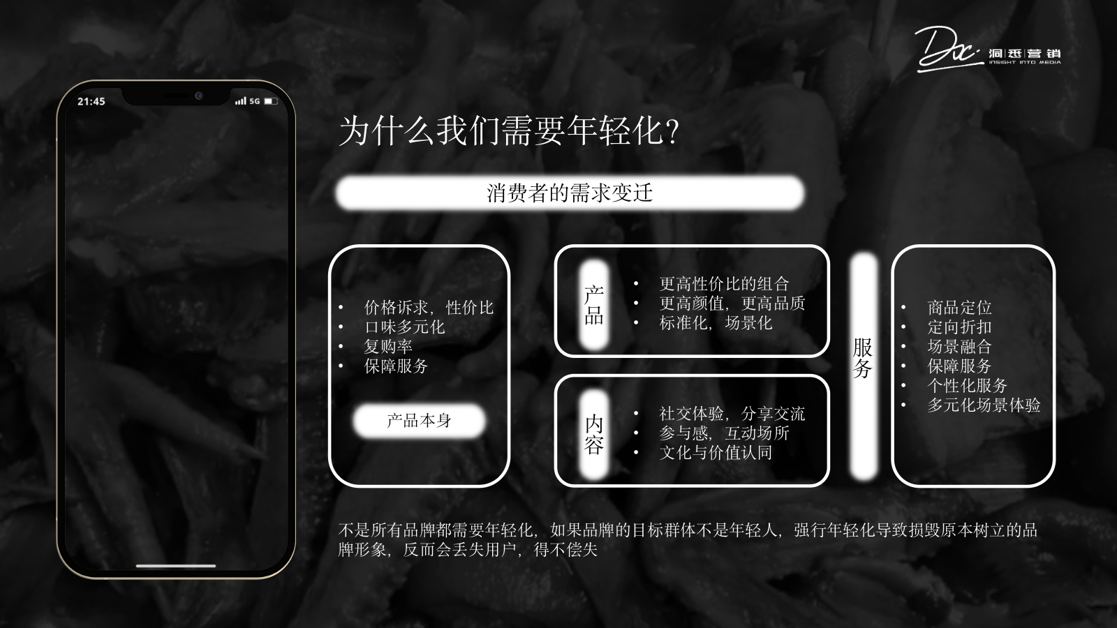 一场双向奔赴-来与年轻人真实对话.pptx_第5页