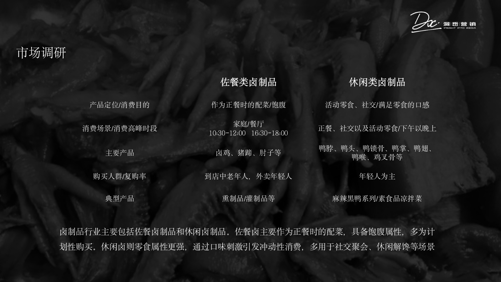 一场双向奔赴-来与年轻人真实对话.pptx_第6页