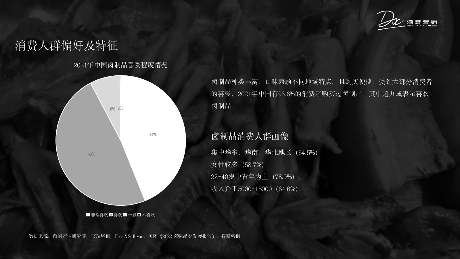 一场双向奔赴-来与年轻人真实对话.pptx_第8页