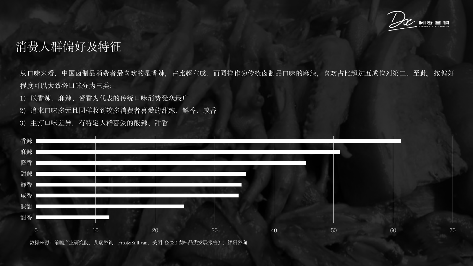 一场双向奔赴-来与年轻人真实对话.pptx_第9页